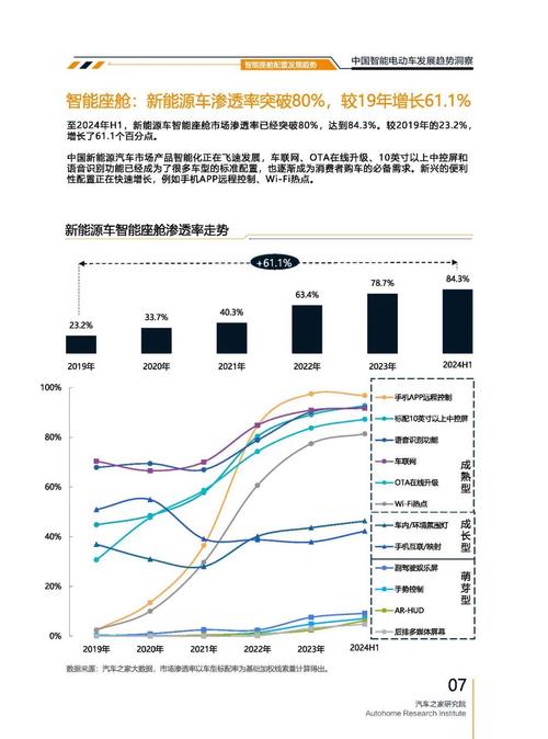 东莞174起亚对未来市场的预测，名爵汽车品牌文化的传播